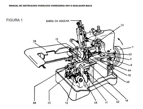 Manual Overloque Sequinha  Gn1-6d Envio Por E-mail Pdf