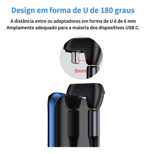 Adaptador 40gbps Usb 3.1 Tipo C 90° Graus Angular