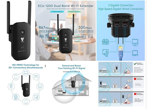 Router, Repetidor Wifi Doble Banda Gigabit Fibra 2.4 Y 5 Ghz