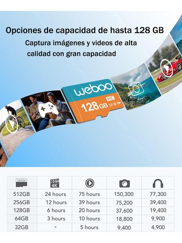 Cartão de memória Amyzavls Cartão de memória de 128gb Cartão Tf