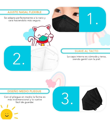 Imagen 3 de 10 de Kn95 Niños Cubrebocas Tapabocas Mascarilla Infantil 5 Capas