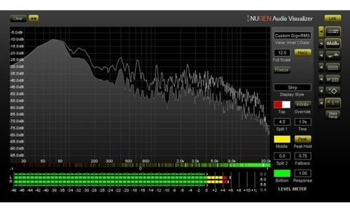 Nugen Visualizer Plug-in Oferta 