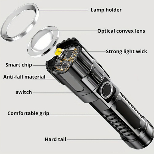 Mini Linterna Led Multifunción Con Zoom Para Exteriores