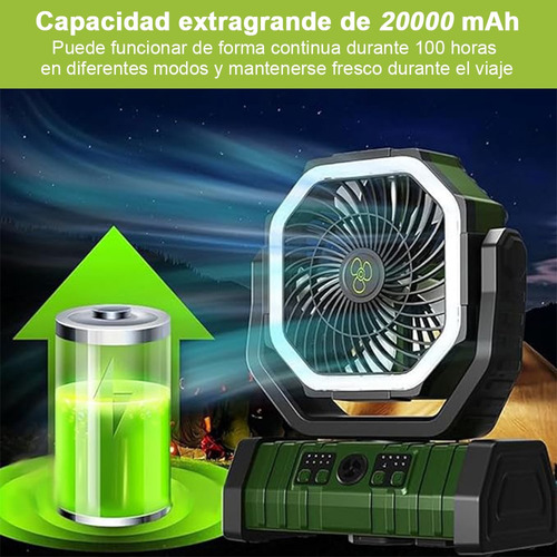 Ventilador De Escritorio Giratorio Usb Banna Escritorio Ventilador De Pared Giratorio De Recargable Oficina,viajes (verde)