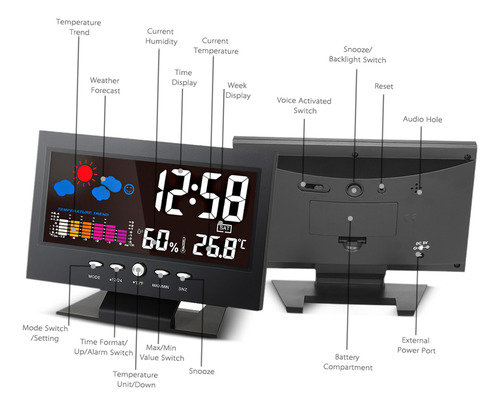 Temperatura Digital Lcd Colorida Multifuncional Para Interio