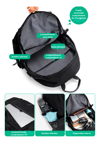 Soku Mochila Laptop 14 Cierres Amplia Ligera Viaje Deportiva Color Gris Diseño de la tela Liso