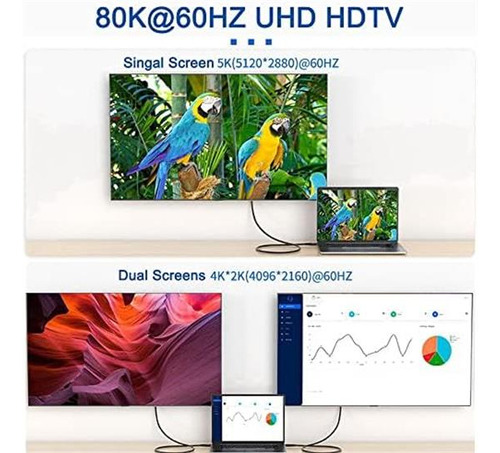 Xiwai Usb-c Tipo C Fuente Hembra A Hdmi Sink Cable Hdtv Para