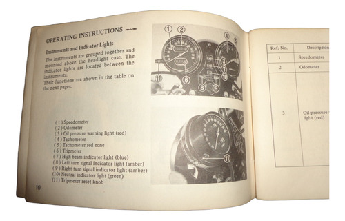 Honda Cb 750 F 1976 Manual De Propietario (Usado)