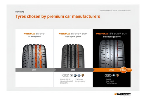 SUV Hankook Ventus S1 Evo² K117A 215/65R17 99 (75 kg)