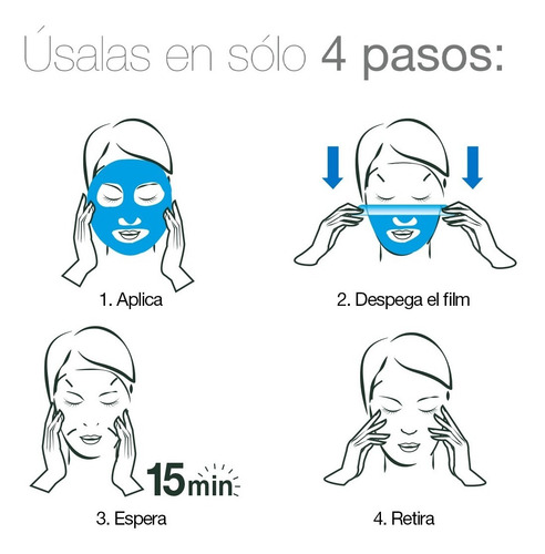 Imagen 4 de 5 de Kit Garnier 3 Pack Mascarilla Facial En Tela Pure Carbón