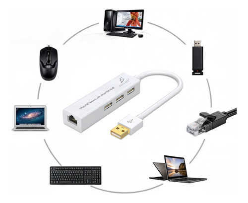 Hub Usb 2.0 A Rj45 Ethernet 10/100 Mbps Para Pc Y Mac