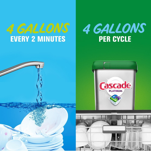 Cascade Platinum Actionpacs Detergente Lavavajillas 21 Pz