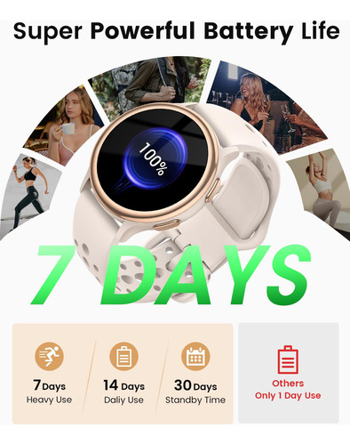 Reloj Inteligente Ruxingx Para Mujer Con Call, Rastreador De