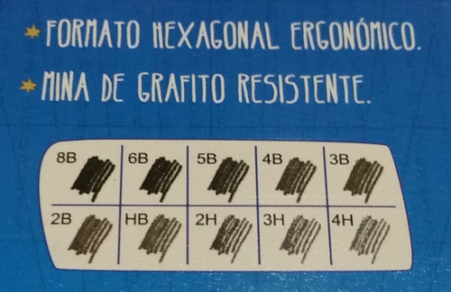 Imagen 5 de 6 de Lápiz Grafito Profesional 2b,4b,5b,8b,2h,3h X 12 Unida S/b