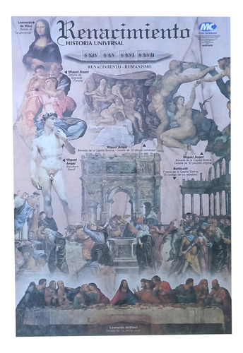 10 Láminas De Historia Universal 2 Surtidas De 35x24cm A5