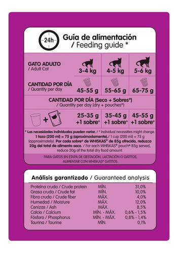 Comida Para Gatos Whiskas Adulto Pescado X 1,5 Kg