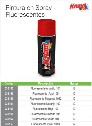 Pintura Spray  Fluorescente Rosado # 106  Knauf 