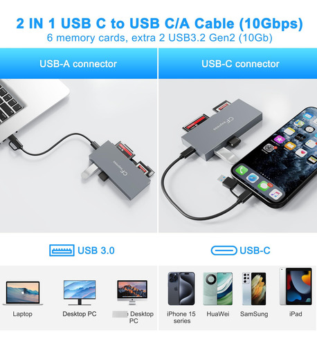 Lector De Tarjetas Cfexpress Tipo B 8 En 1 Con 2 Puertos Usb
