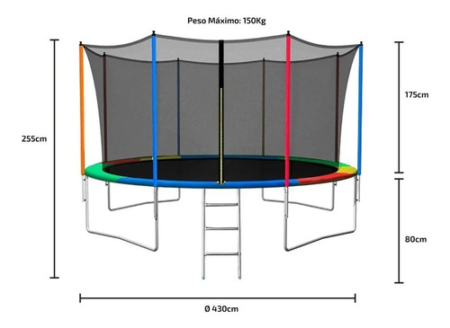 Imagen 3 de 8 de Cama Elastica 4.30 Metros Trampolin Red Chicos Protectora