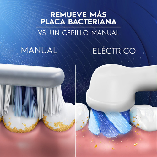 Cepillo De Dientes Electrico Oral B Power Cabezal Redondo