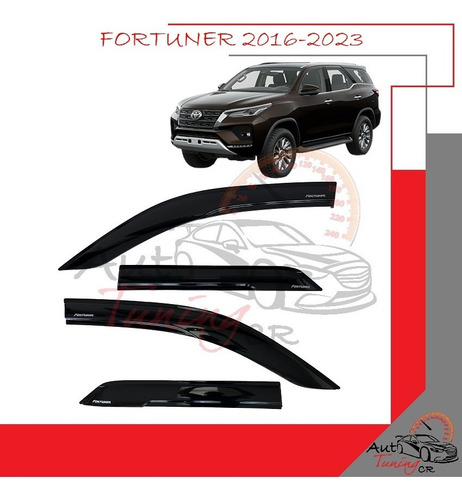 Botaguas Slim Toyota Fortuner 2016-2023