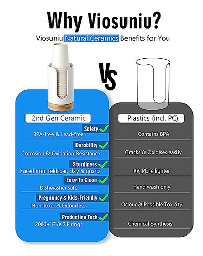 Dosificador De Vasos De Baño De Cerámica De 5 Onzas (2da Ge
