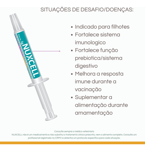 Kit 6 Nuxcell Neo Imunidade Suplemento Filhotes Biosyn 2g