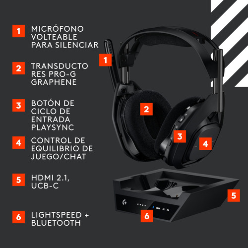 Audífonos Inalámbricos Logitech G Astro A50 X Gaming Negro