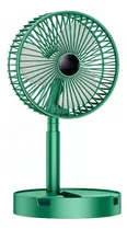Comprar Pequeño Ventilador Usb, Batería De Litio Portátil De 1200 Ma Cantidad De Aspas 1 Estructura Fix Aspas Fix Frecuencia Fix Material De Las Aspas Fix