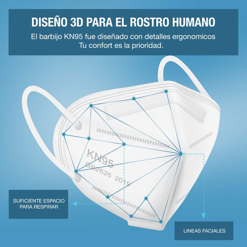 Imagen 5 de 10 de Kn#95 Con Certificado Barbijo X10 Unidades - An. Ma. T.