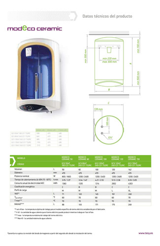 Termo Electrico 100 Litros Tesy Modeco