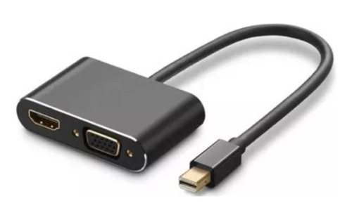 Adaptador Doble Convertidor Mini Display Port A Hdmi + Vga