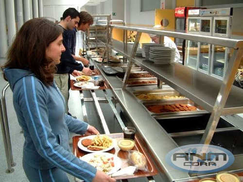 Software Control De Comedores Industirales Y/o Corporativos