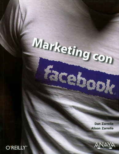Marketing Con Facebook