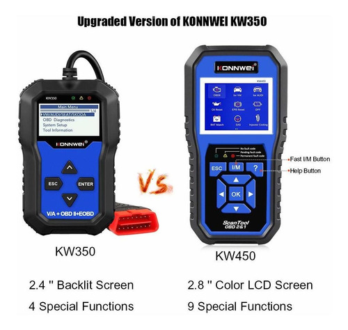 Escaner De Diagnóstico Automotriz Konnwei Kw450