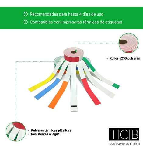 Imagen 4 de 6 de Rollo Pulseras Termicas Impresion Ultimo Id Lite X250