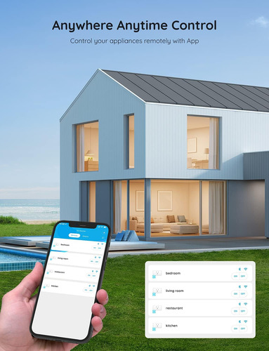 Govee Smart Plug 15a, Wifi Bluetooth Outlet 1 Paquete Funcio