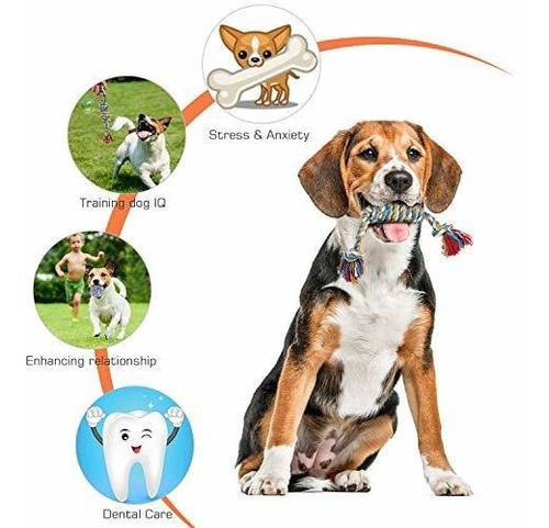 Imagen 4 de 6 de Juguete De Cuerda Para Perros Para La Dentición De Cachorros