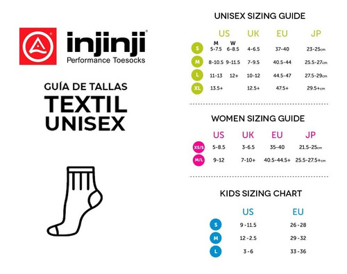 Imagen 4 de 4 de Medias Running Injinji Run Lightweight Mini Crew