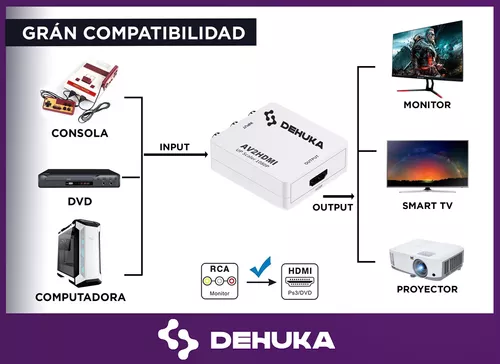 Adaptador Conversor Hdmi A Rca Dehuka Para Dispositivos Con Salida Rca  1080p Tv Monitor Proyector Compatible