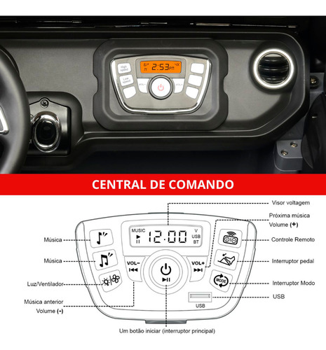 Mini Carro Elétrico 4x4 Jeep Gladiator Rubicon Vermelha 12v