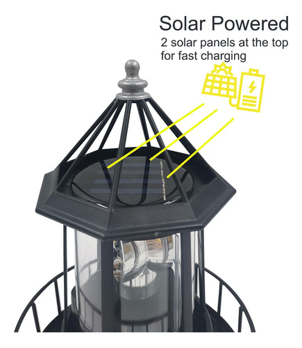 Faro Led De Energía Solar, Lámpara Giratoria De 360 Grados,