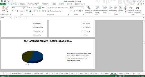 Planilha Gestão Empresarial