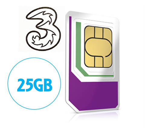 Chip Sim Internet 25gb Europa Oceanía America Asia