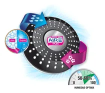 Comprar Antihumedad Aire Pur Car Gel Bag auto embarcaciones casas rodantes anti humedad 36gr