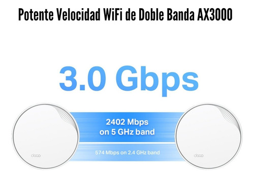 Sistema Wi-fi Mesh Tp-link Deco X50-poe (2-pack) Ax3000