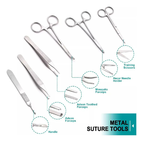 Kit Práctica Sutura 3 Capas 17 Cortes Todo Incluido
