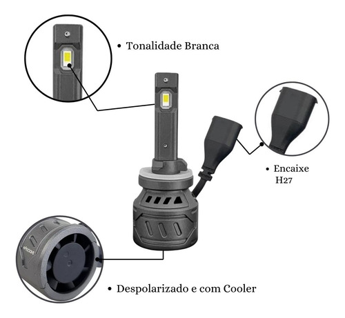 Kit Farol Milha Cobalt Onix Sonic Spin Prisma 2012 2016+led
