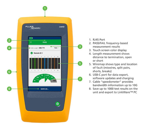 Fluke Networks Liq-kit-ie Industia Probador Red Certificador