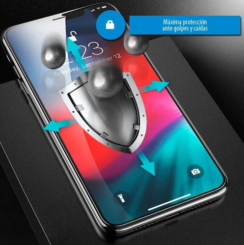 Imagen 3 de 7 de Film Hydrogel Templado Antigolpes Galaxy S20 S20+ S20 Ultra